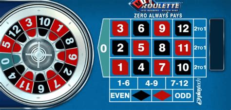 playtech roulette|Iba pa.